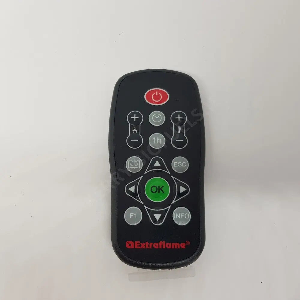 Remote-Controls TheFatMile