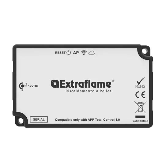 WiFi-Modules TheFatMile